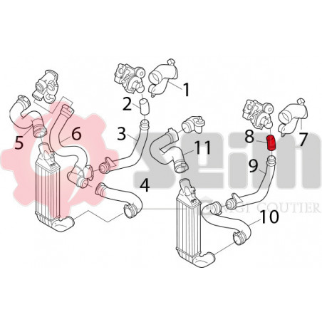 Gaine de suralimentation SEIM