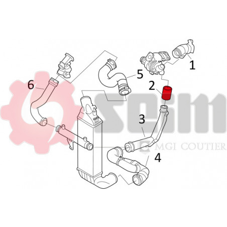 Gaine de suralimentation SEIM