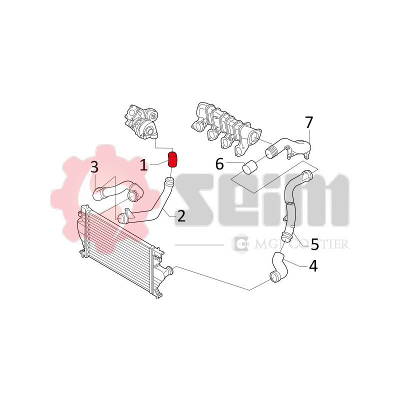 Gaine de suralimentation SEIM