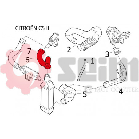 Gaine de suralimentation SEIM