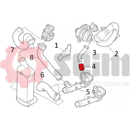 Gaine de suralimentation SEIM