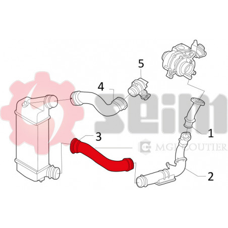 Gaine de suralimentation SEIM