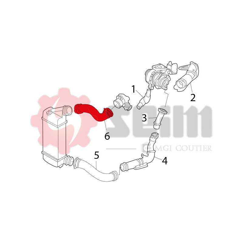 Gaine de suralimentation SEIM