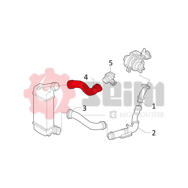 Gaine de suralimentation SEIM