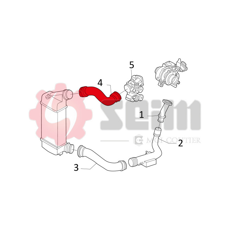 Gaine de suralimentation SEIM