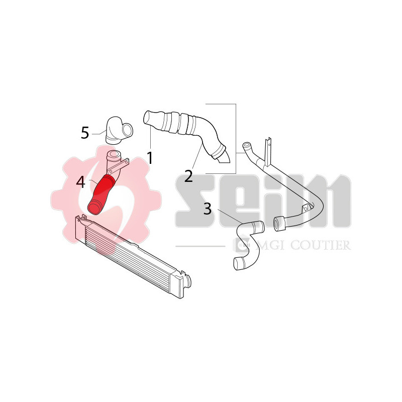 Gaine de suralimentation SEIM