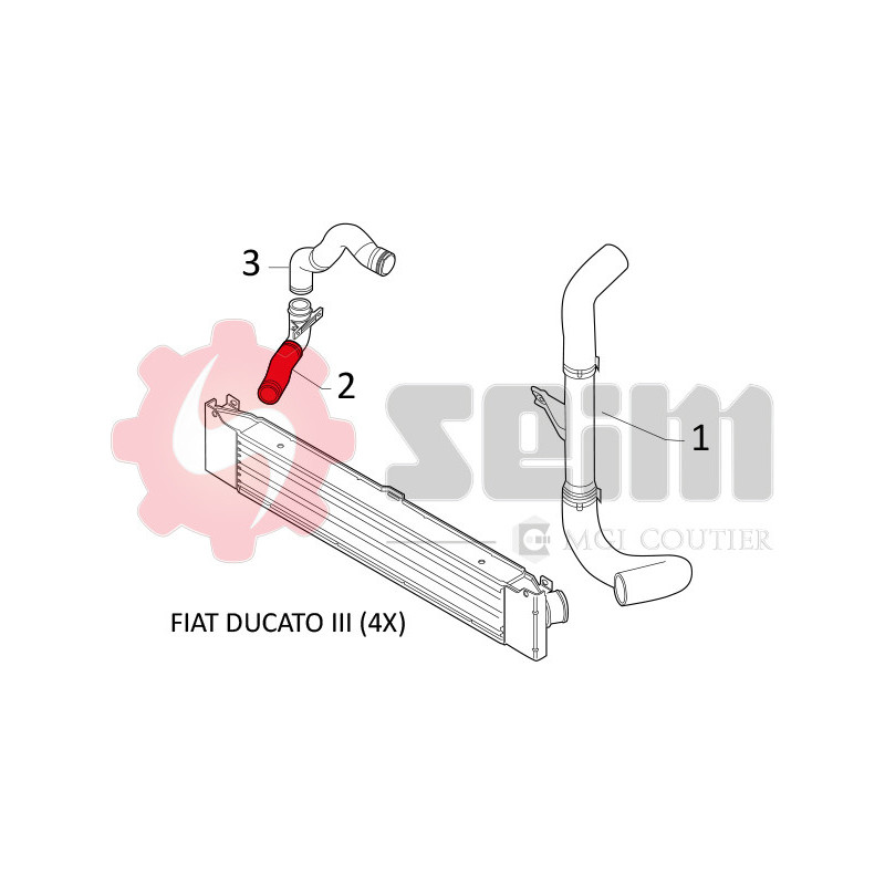 Gaine de suralimentation SEIM