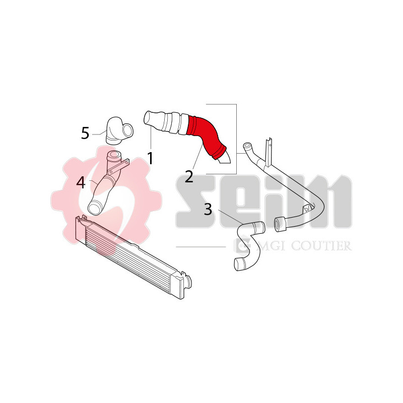 Gaine de suralimentation SEIM