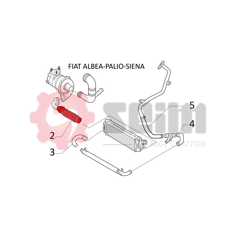 Gaine de suralimentation SEIM