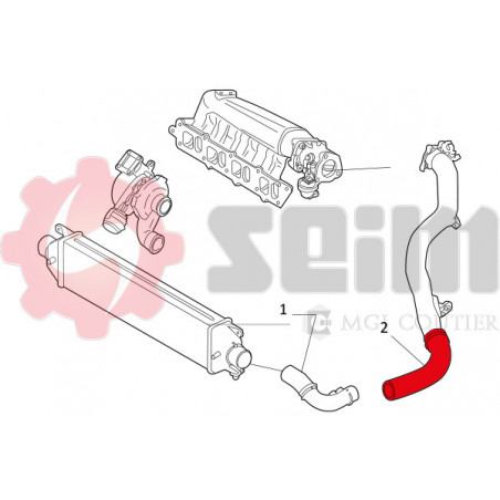 Gaine de suralimentation SEIM