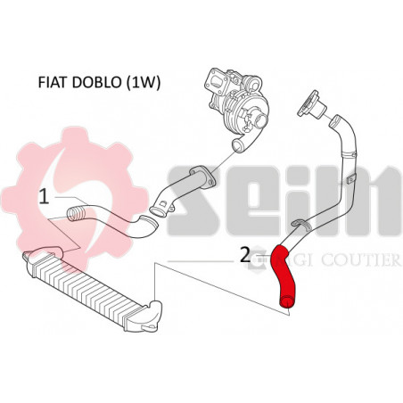 Gaine de suralimentation SEIM