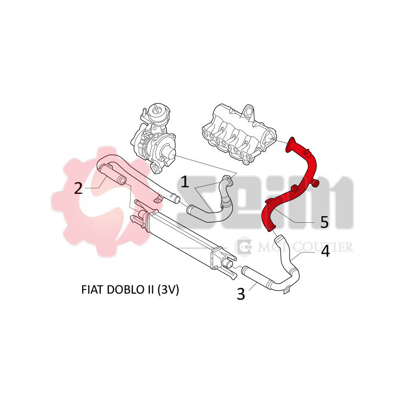 Gaine de suralimentation SEIM