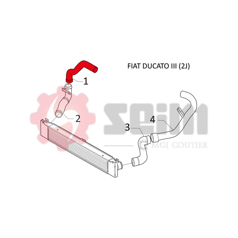 Gaine de suralimentation SEIM