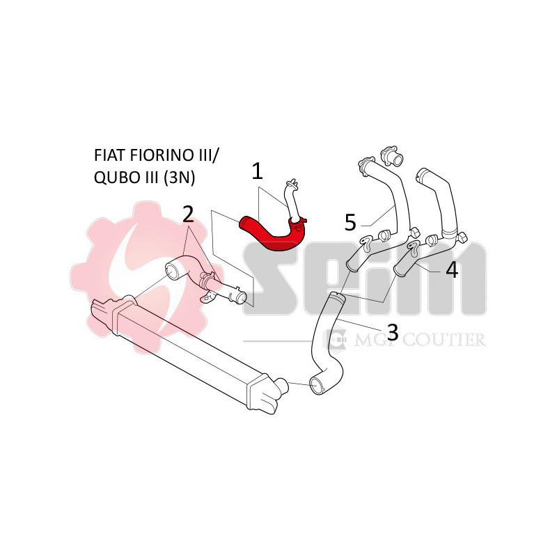 Gaine de suralimentation SEIM