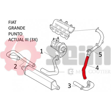 Gaine de suralimentation SEIM