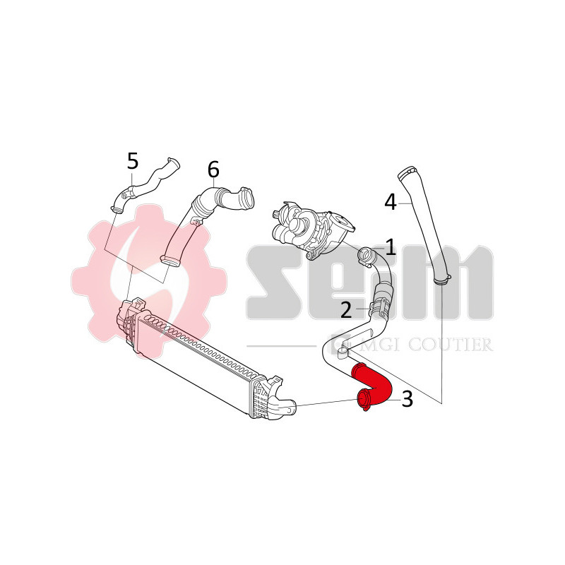 Gaine de suralimentation SEIM
