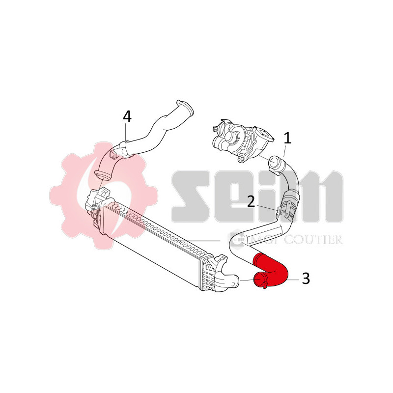 Gaine de suralimentation SEIM