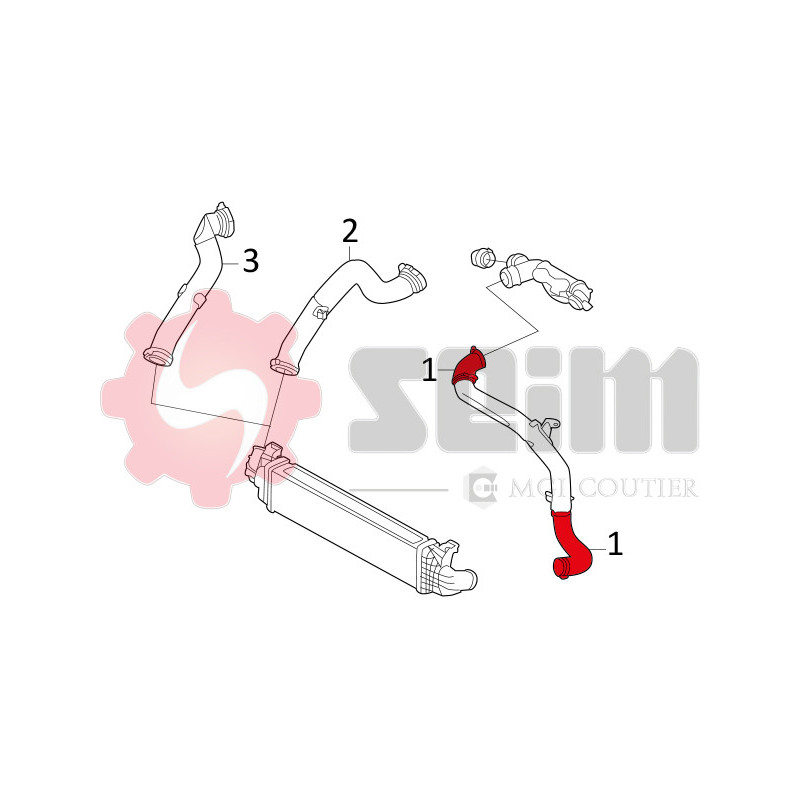 Gaine de suralimentation SEIM