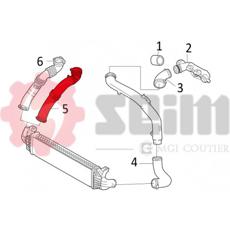 Gaine de suralimentation SEIM