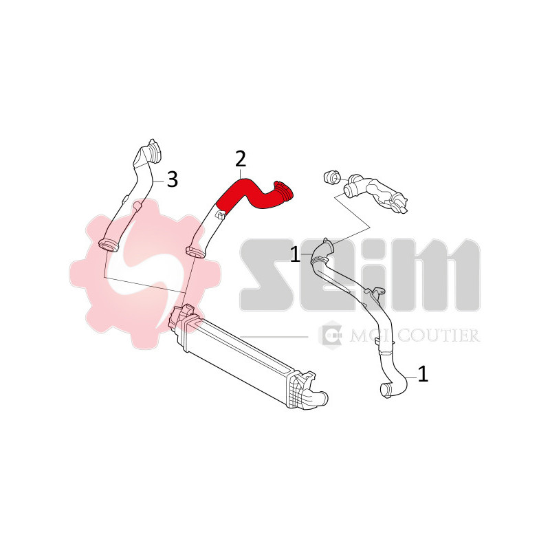 Gaine de suralimentation SEIM