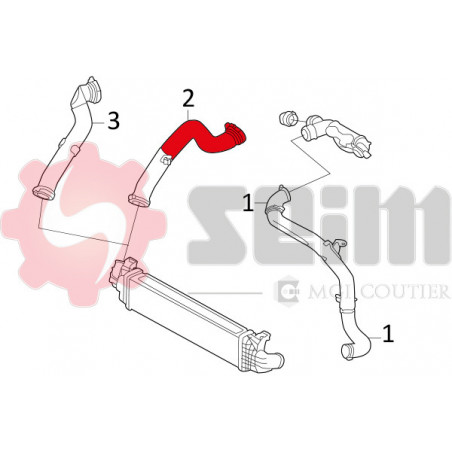 Gaine de suralimentation SEIM