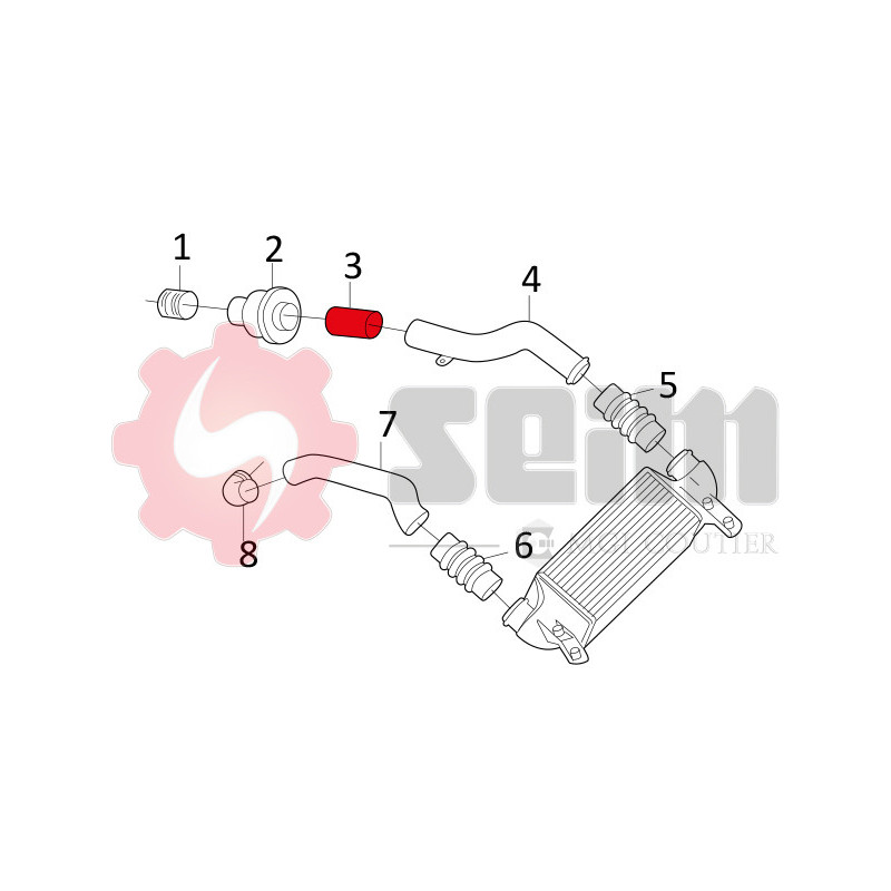 Gaine de suralimentation SEIM