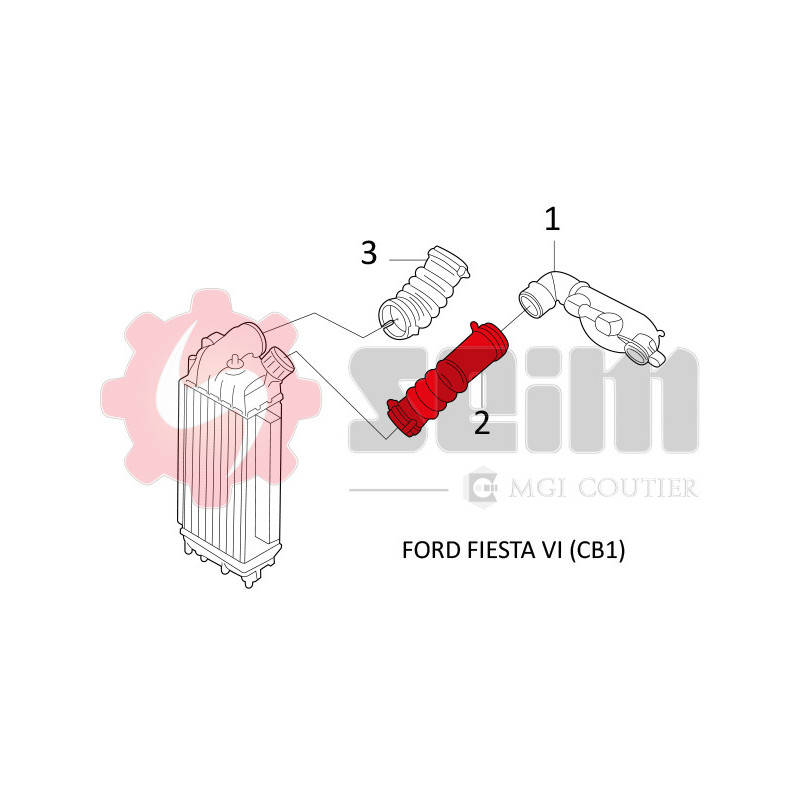 Gaine de suralimentation SEIM