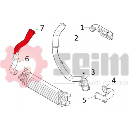 Gaine de suralimentation SEIM