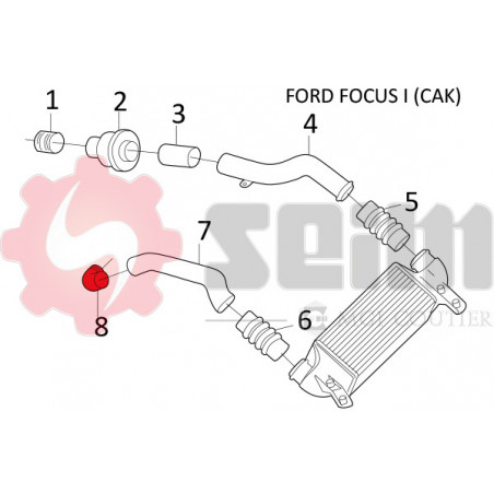 Gaine de suralimentation SEIM