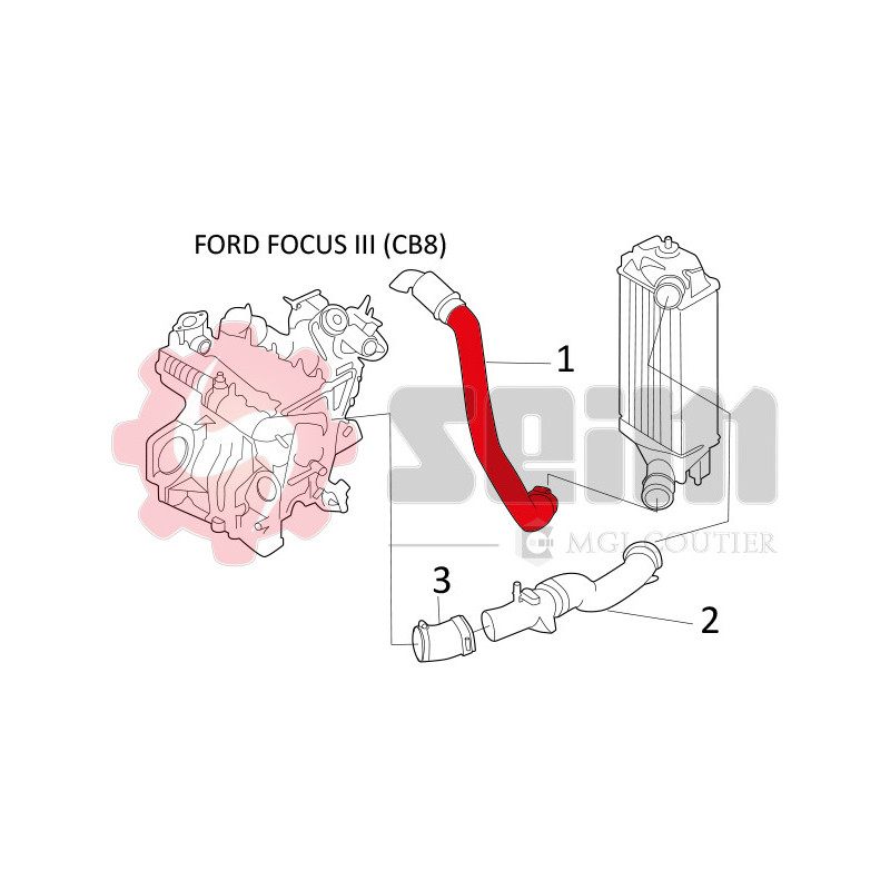 Gaine de suralimentation SEIM