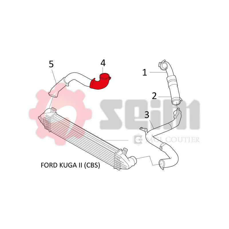 Gaine de suralimentation SEIM
