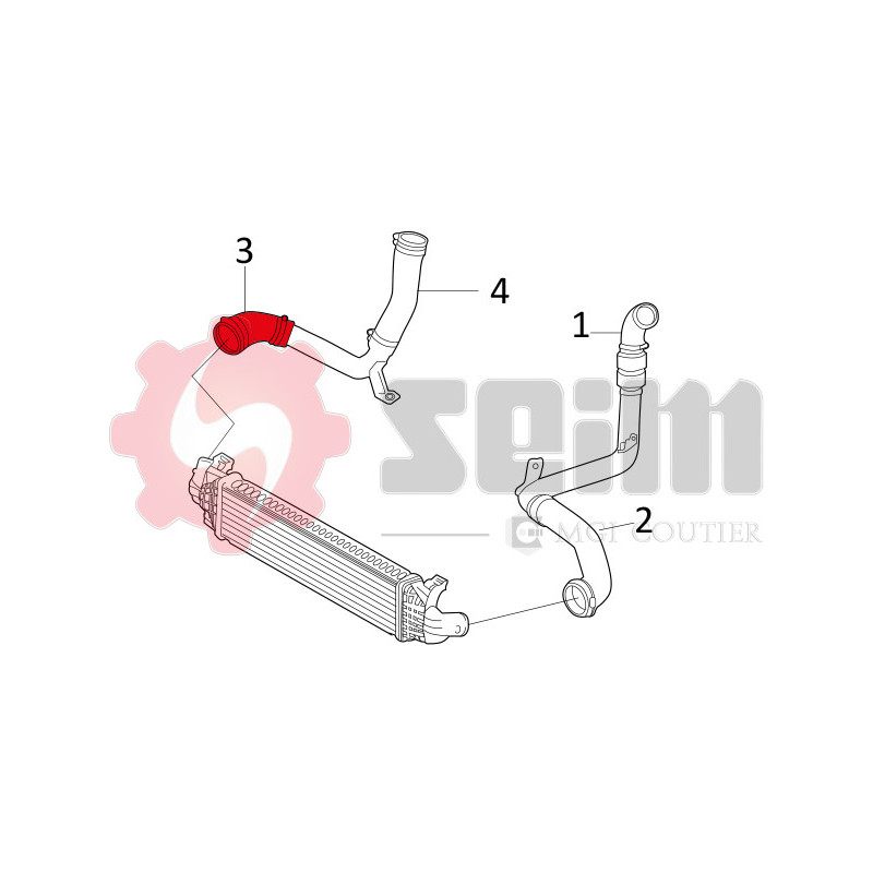 Gaine de suralimentation SEIM