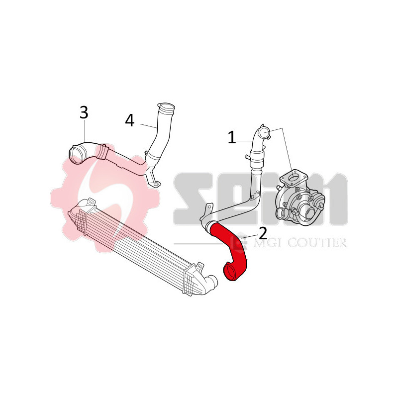 Gaine de suralimentation SEIM