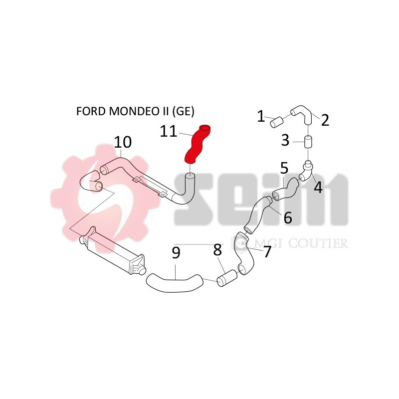 Gaine de suralimentation SEIM