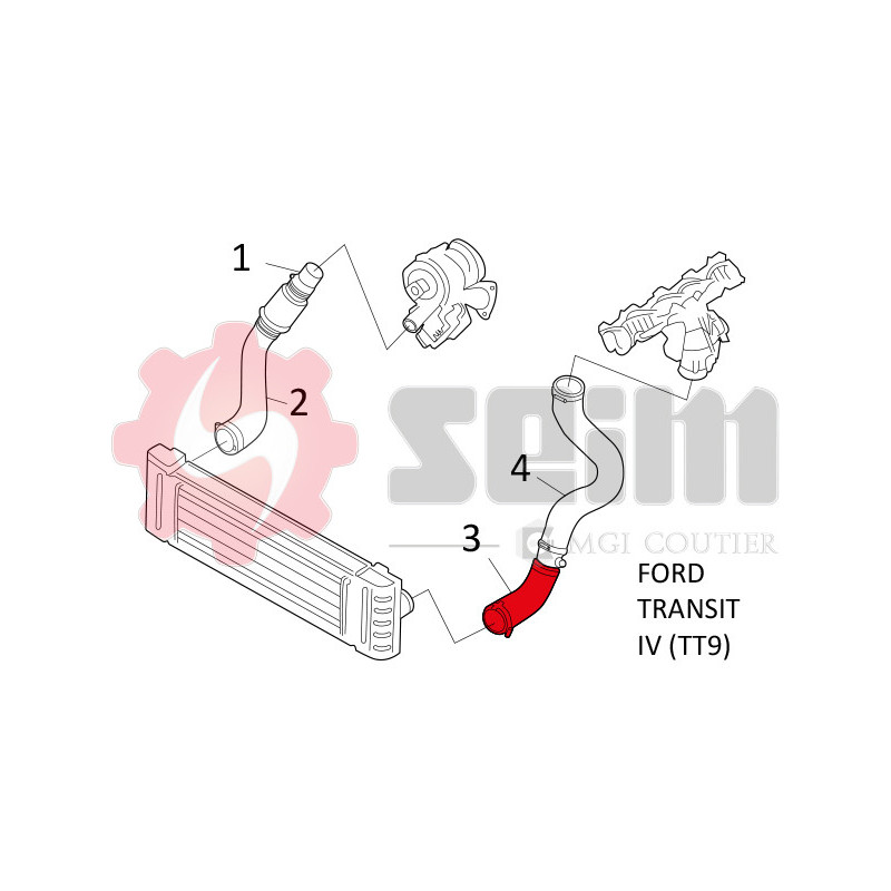 Gaine de suralimentation SEIM