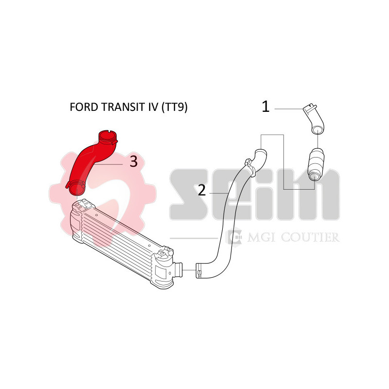 Gaine de suralimentation SEIM