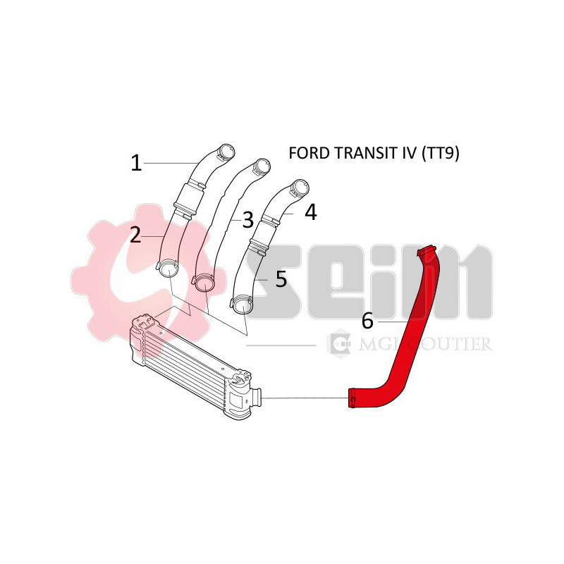 Gaine de suralimentation SEIM