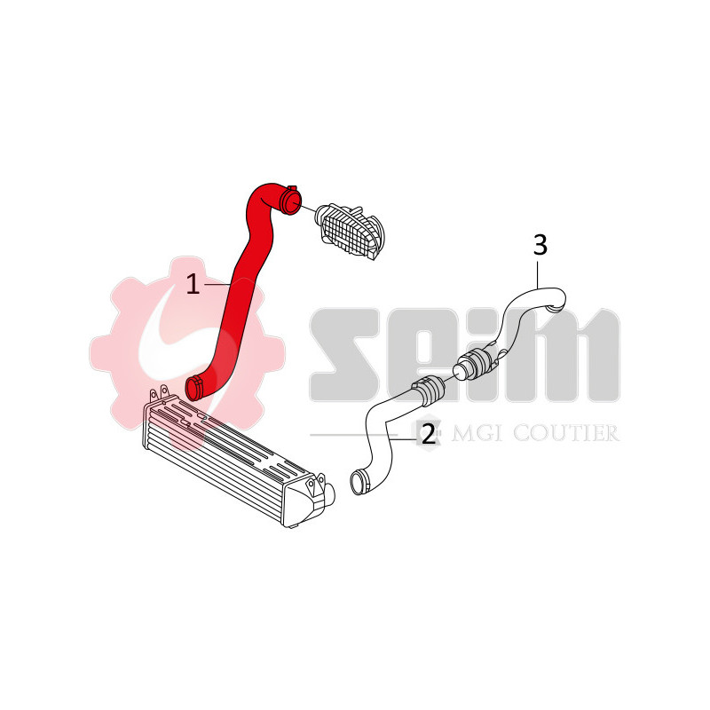 Gaine de suralimentation SEIM