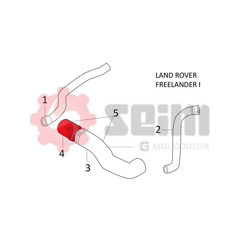 Gaine de suralimentation SEIM