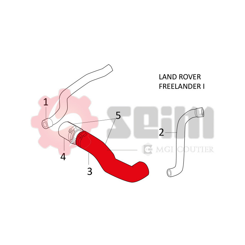 Gaine de suralimentation SEIM