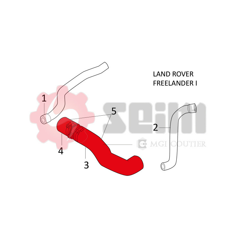 Gaine de suralimentation SEIM
