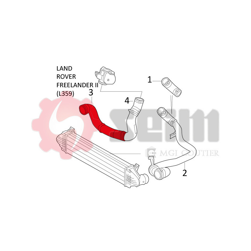Gaine de suralimentation SEIM