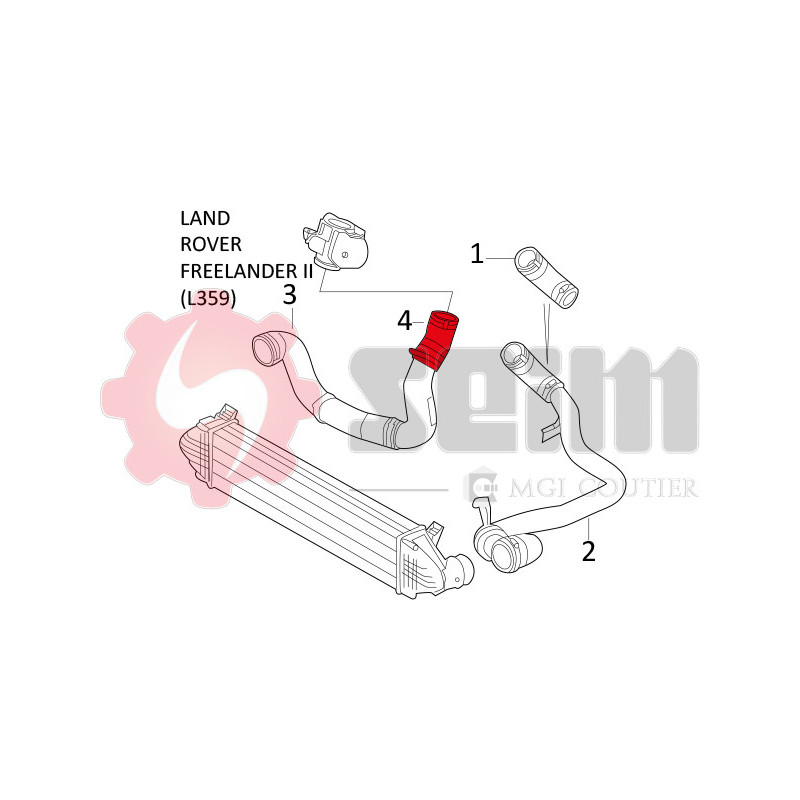 Gaine de suralimentation SEIM