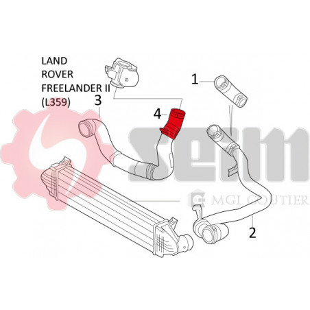 Gaine de suralimentation SEIM