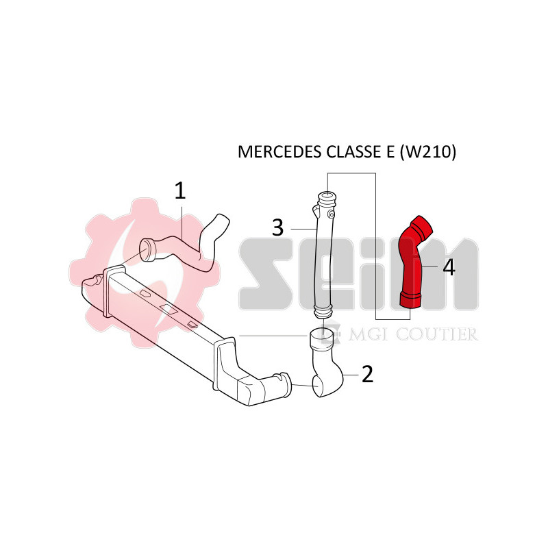 Gaine de suralimentation SEIM