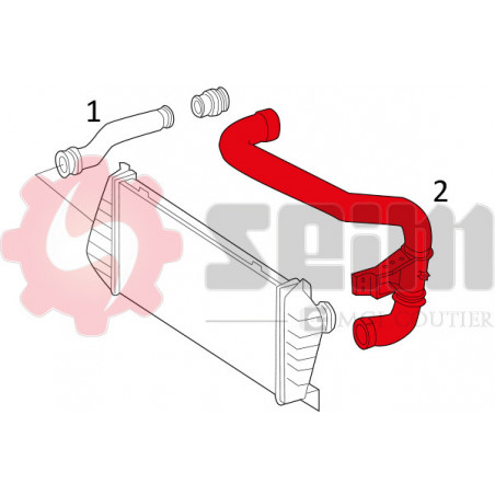 Gaine de suralimentation SEIM