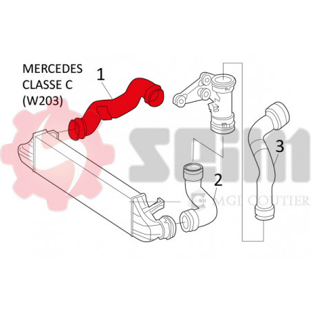 Gaine de suralimentation SEIM