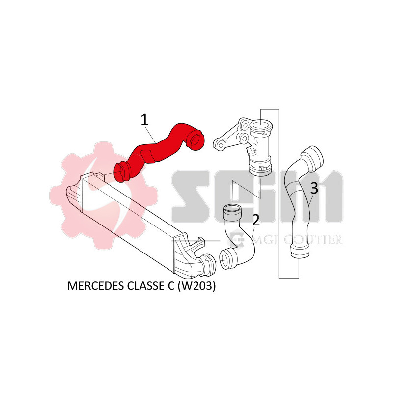 Gaine de suralimentation SEIM