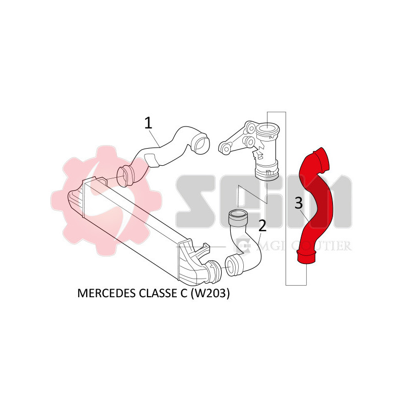 Gaine de suralimentation SEIM