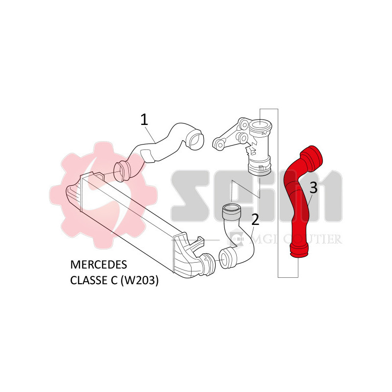 Gaine de suralimentation SEIM